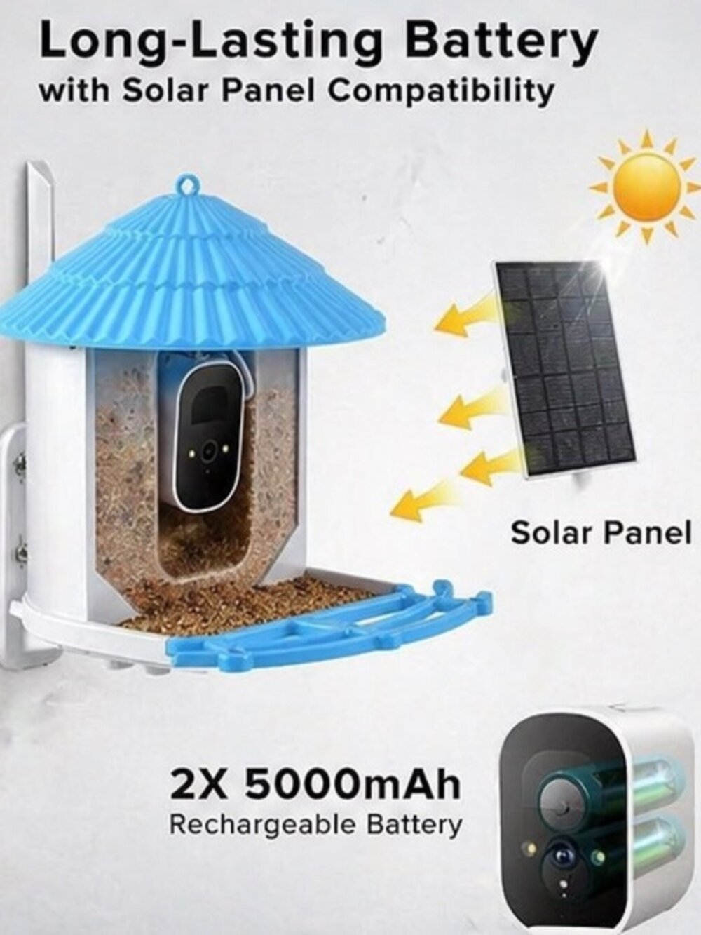 NIB: YONDX 2K HD Smart Bird Feeder with AI & Solar Power (AI Assisted Descriptio - Picture 7 of 13